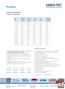 Diamantkernbohrpreisliste